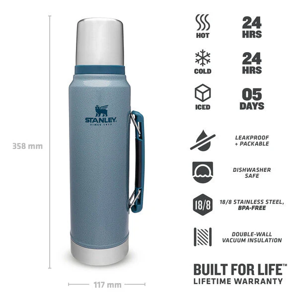 Classic Legendary Bottle | 1L - Stanley Create - Image 9