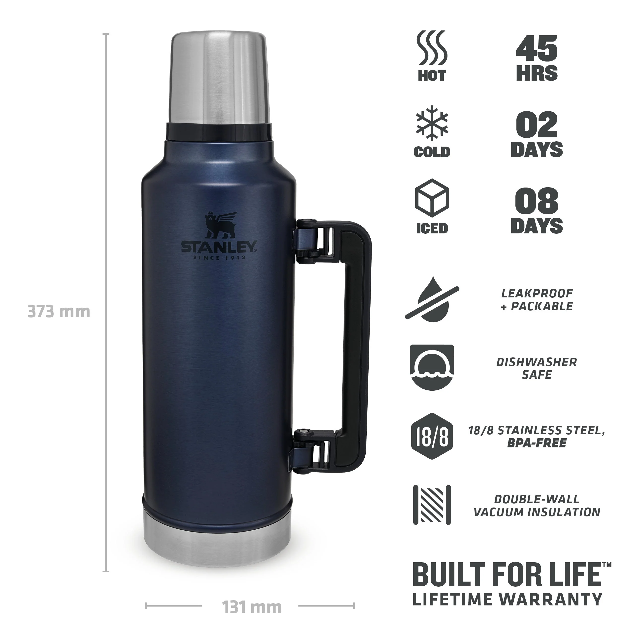 Classic Legendary Bottle | 1.9L - Image 8