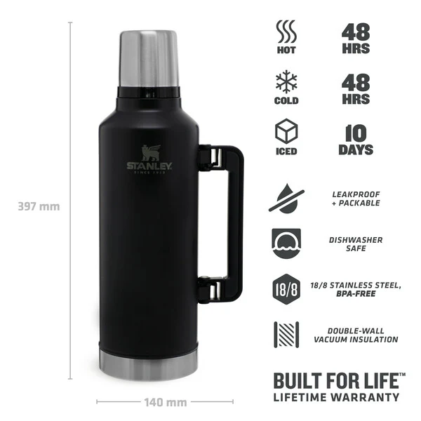 Classic Legendary Bottle | 2.3L - Image 3