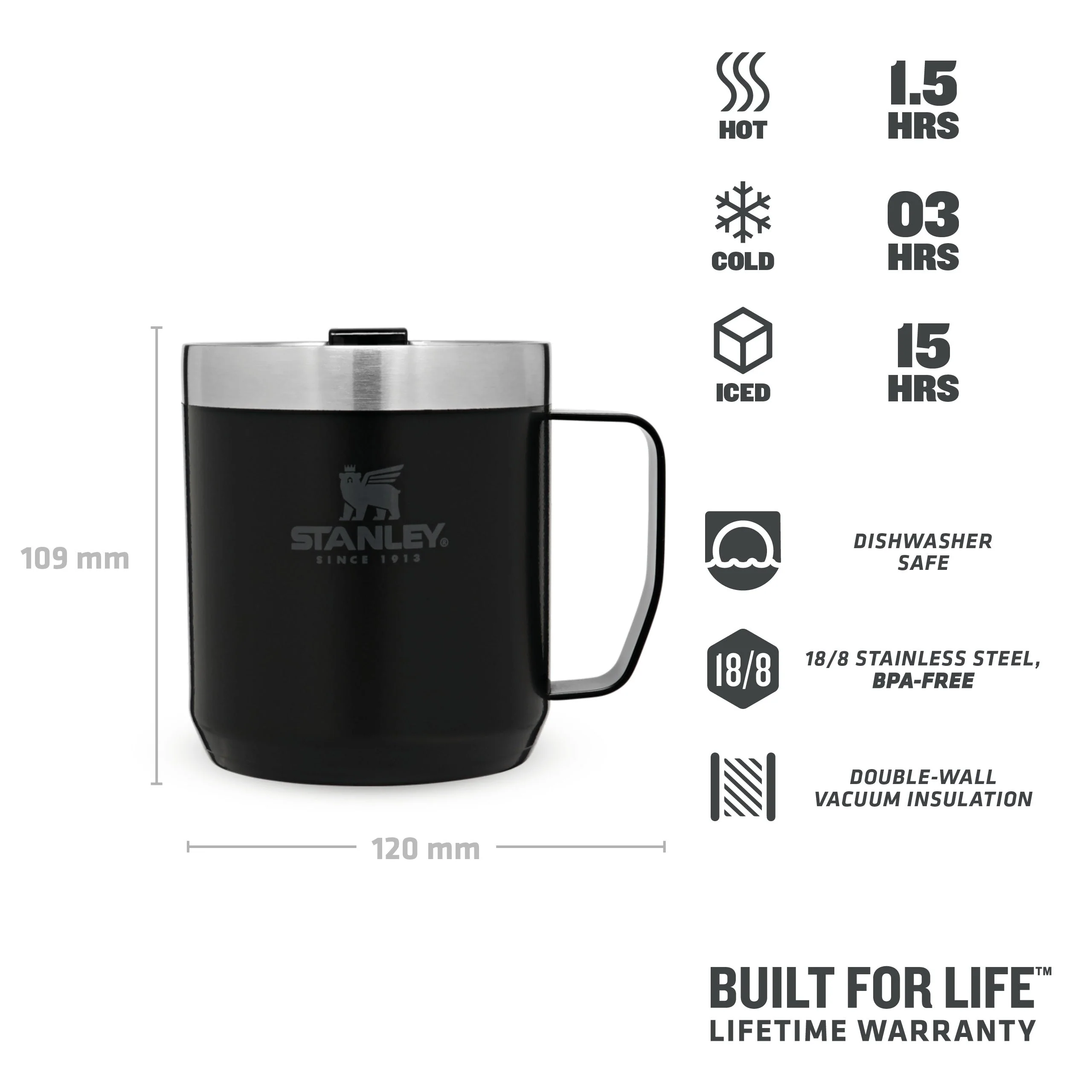Classic Legendary Camp Mug | 0.35L - Stanley Create - Image 19