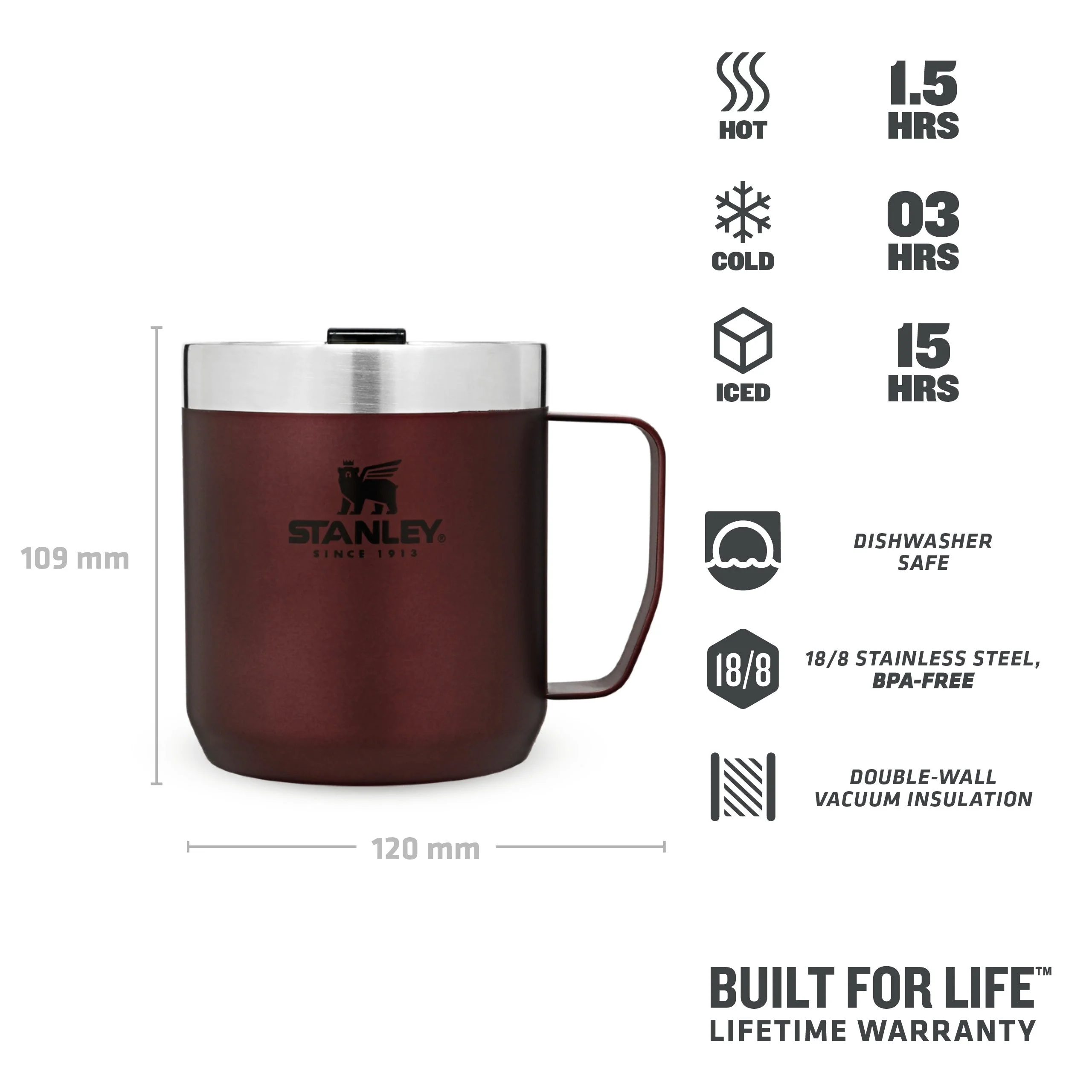 Classic Legendary Camp Mug | 0.35L - Stanley Create - Image 25