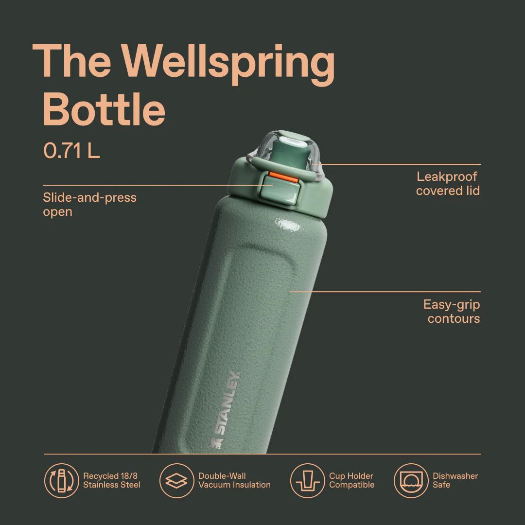 Classic Wellspring Bottle | 0.71L - Image 55
