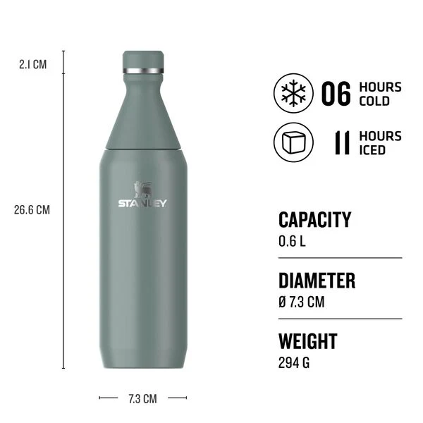 All Day Slim Bottle | 0.59L - Image 17