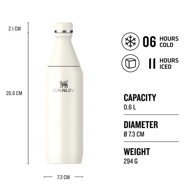 All Day Slim Bottle | 0.59L - Image 12